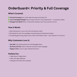 🛡️ OrderGuard+: Priority & Full Coverage